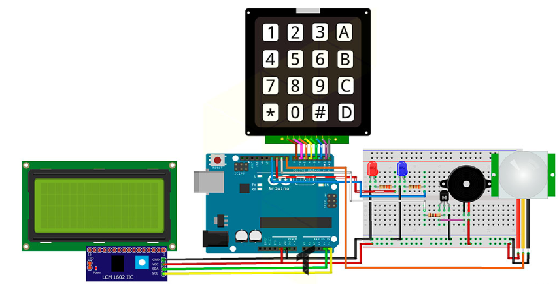 Sensor de apertura de puertas, todo lo que debes saber para implementarlo a  tus vehículos